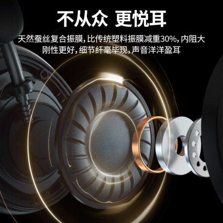 HiTune Max3ヘッドセットです商品デモ画像2